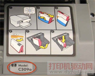 在墨盒附近查找打印機型號