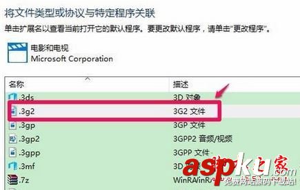 控制面板中創建關聯,默認程序中創建關聯