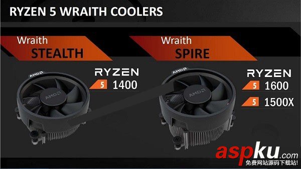 AMDRyzen5處理器裝機(jī),AMDRyzen5處理器有哪些