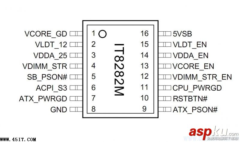 MS-7244,自動(dòng)上電故障