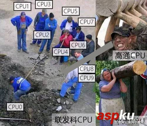 R3-1200,i3-7100,區(qū)別,R3-1200和i3-7100哪個(gè)好