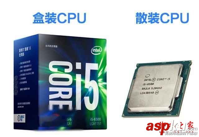 CPU基礎知識,小白裝機