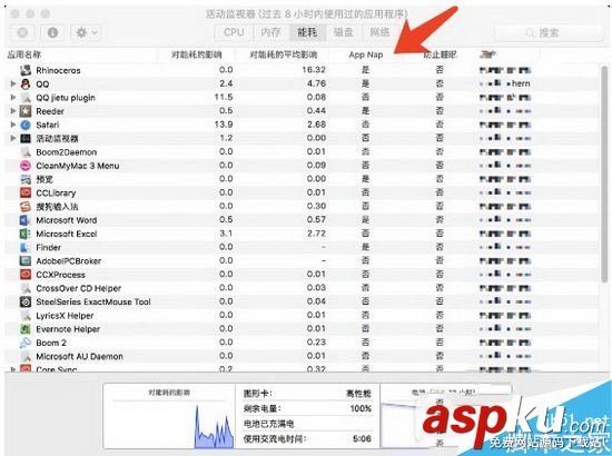 macbook,pro,提升續(xù)航,pro續(xù)航時(shí)間
