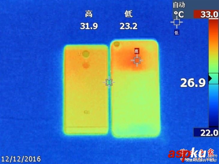 Helio,P20和驍龍625哪個(gè)好,高通驍龍625與聯(lián)發(fā)科Helio,P20