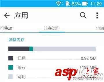 手機,4GB,內存
