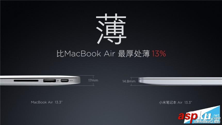 小米筆記本Air,小米筆記本,MacBook,Air,小米,小米發(fā)布會(huì)
