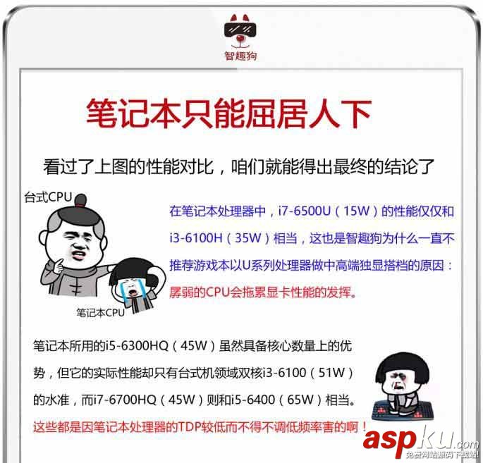 臺式機,處理器,筆記本