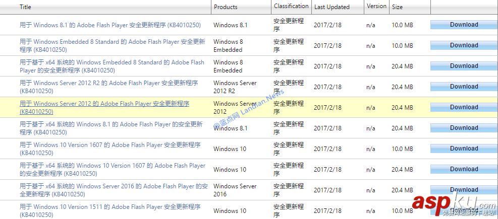 win10,補丁,KB4010250,微軟KB4010250下載
