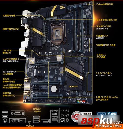 z170主板支持什么cpu,z170主板配什么cpu,z170主板支持的cpu