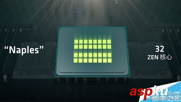 AMD,終極版Zen