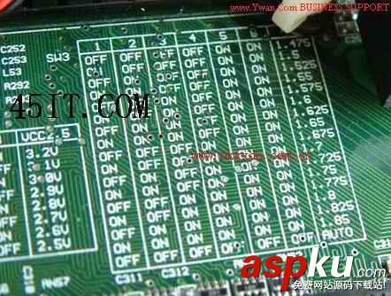 CPU超頻詳細設置教程