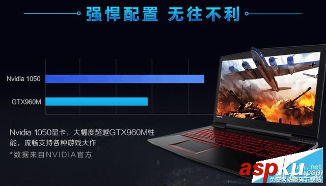 聯(lián)想,拯救者R720,拯救者r720評測,Legion游戲本