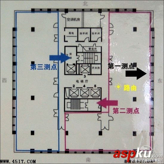 路由,筆記本,無(wú)線信號(hào)