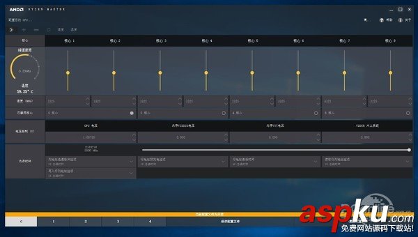 AMDRyzen71800X,Ryzen71700X首發(fā)評測,AMDRyzen7評測