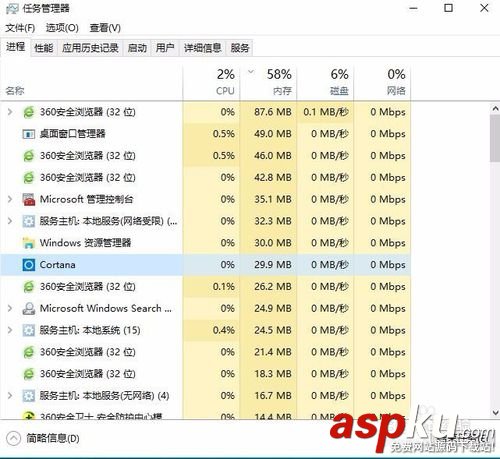 cortana小娜怎么關閉,cortana小娜徹底關閉,win10徹底卸載cortana