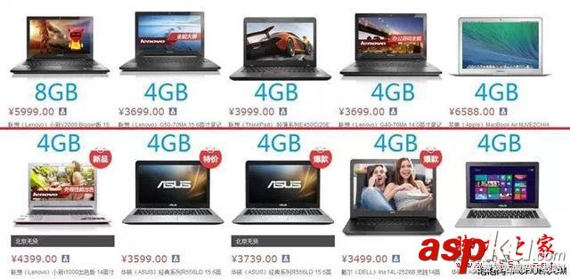 手機,4GB,內存