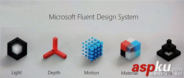 windows,10,sdk,win10秋季創(chuàng)意者更新