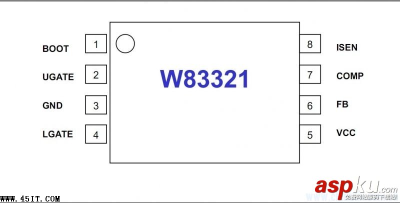 MS-7244,自動(dòng)上電故障