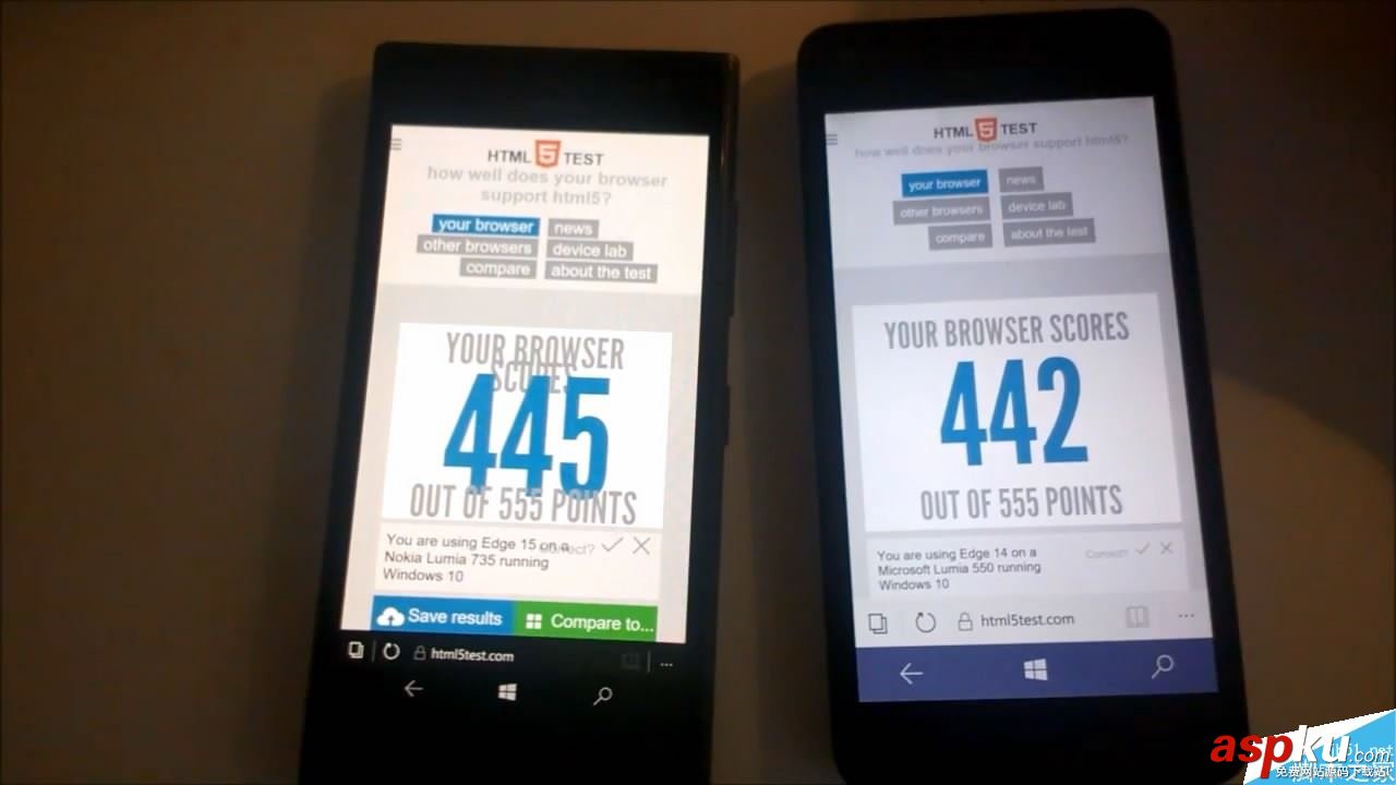 Win10 Mobile RS2預覽版14943上手視頻曝光 Win10,Mobile,RS2預覽版,Win10預覽版