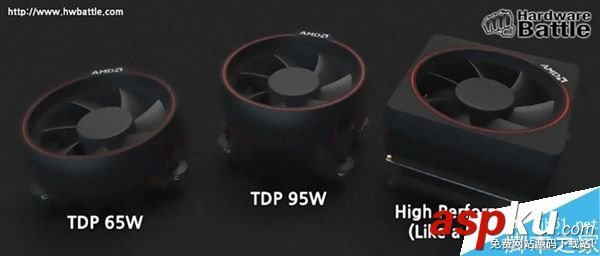 三個系列AMD Ryzen處理器價格曝光:旗艦性價比高 AMD,Ryzen,價格