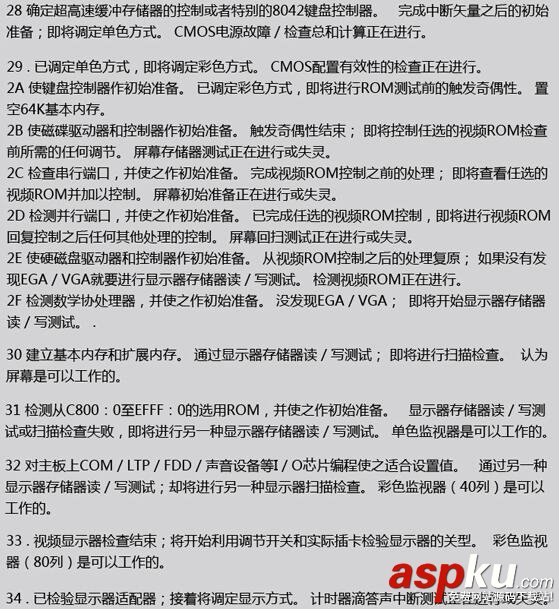 主板診斷卡,代碼