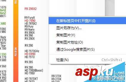 CPU天梯圖,CPU性能,2016CPU天梯圖