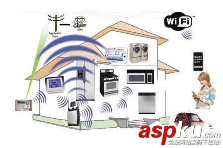 Win7電腦Ping DNS時出現(xiàn)請求超時如何解決? Win7,Ping,DNS,請求超時