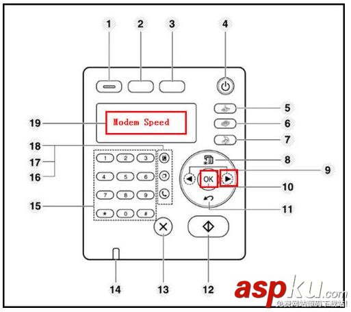 三星SCX 4821HN一體機不能發送傳真該怎能辦? 三星,傳真