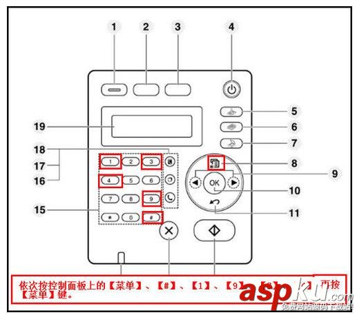 三星SCX 4821HN一體機不能發送傳真該怎能辦? 三星,傳真