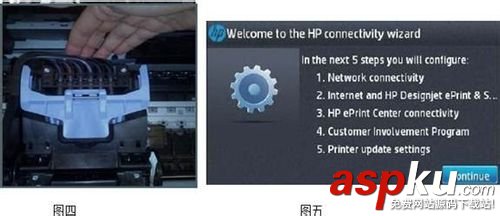 惠普打印頭,惠普打印機