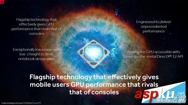 AMD北極星RX480/470/460對比 新核心Polaris10/11規格性能對比評測 AMD,北極星,RX480,Polaris10,Polaris11,RX480規格