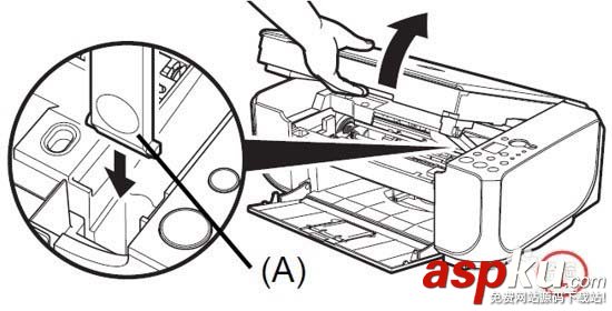佳能,打印機,墨盒