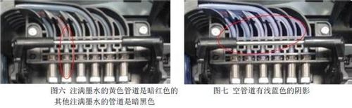 惠普打印頭,惠普打印機