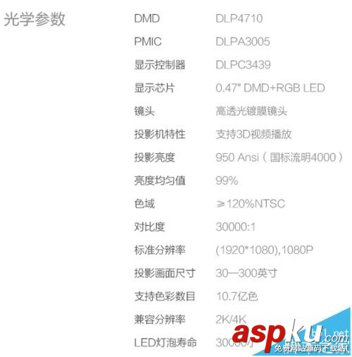 堅(jiān)果,投影儀