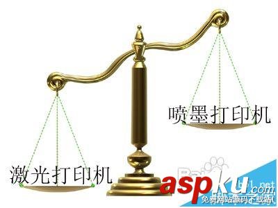 激光打印機與噴墨打印機有什么區(qū)別? 激光打印機,噴墨打印機