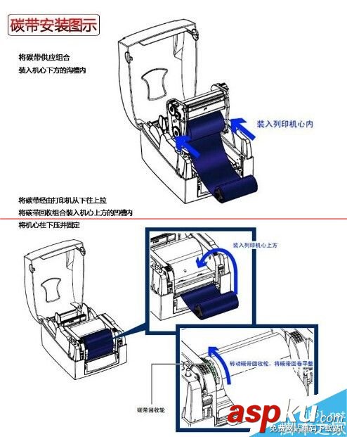 godex條碼打印機安裝,條碼打印機怎么換碳帶