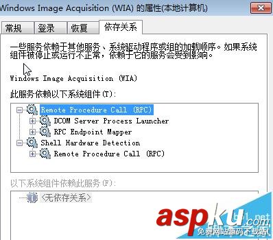 三星打印機裝了掃描儀驅動卻無法掃描文件該怎么辦? 三星打印機,掃描儀,驅動