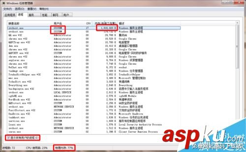 win7,svchost