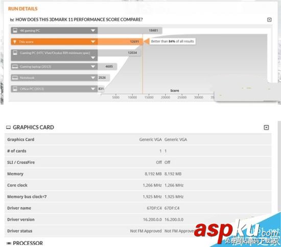 AMDRX470顯卡性能究竟如何 比肩GTX 970跑分測試 AMDRX470,顯卡性能
