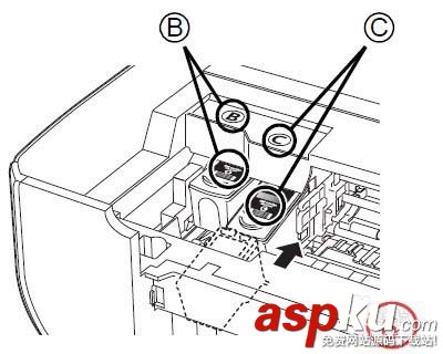 佳能,打印機,墨盒
