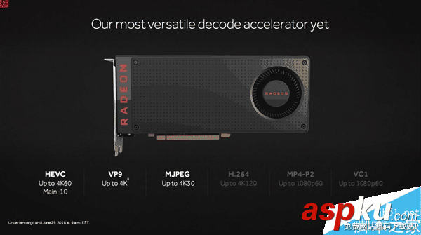 AMD 14nm顯卡家族的首款產品RX 480正式發布 AMD,RX480