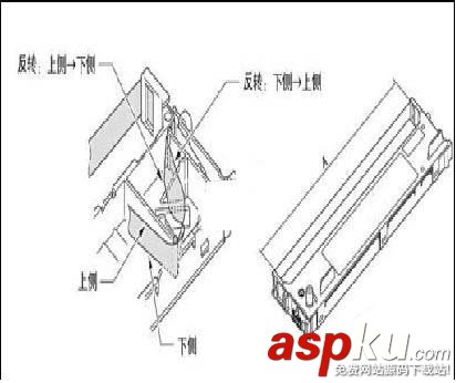 EPSON愛普生打印機怎么安裝色帶? 愛普生,打印機,色帶