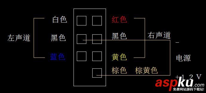 聯(lián)想,內(nèi)置音響