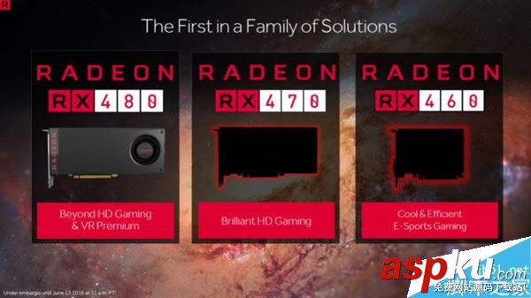 AMDRX470顯卡性能究竟如何 比肩GTX 970跑分測試 AMDRX470,顯卡性能