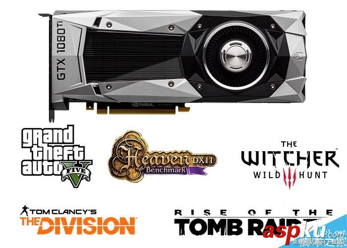 GTX1080Ti,雙路,三路