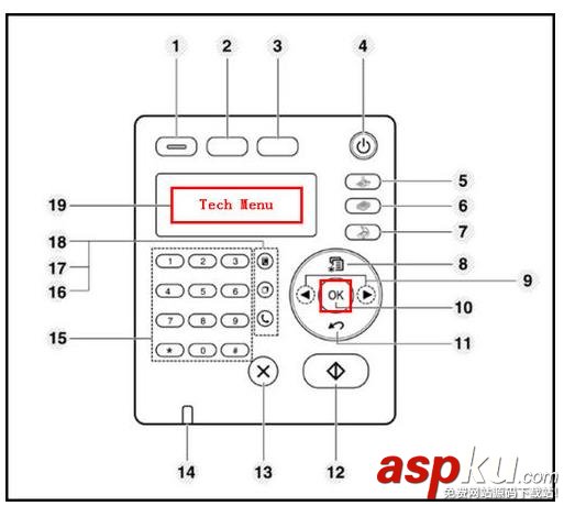 三星SCX 4821HN一體機不能發送傳真該怎能辦? 三星,傳真