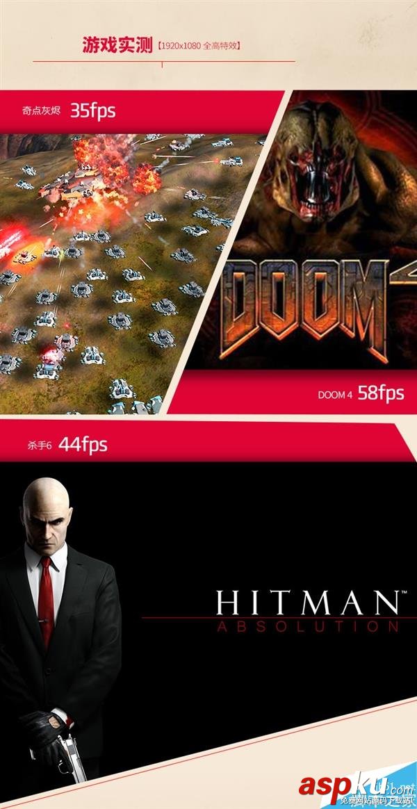 AMD,RX480,GTX980,rx480性能,amd規格