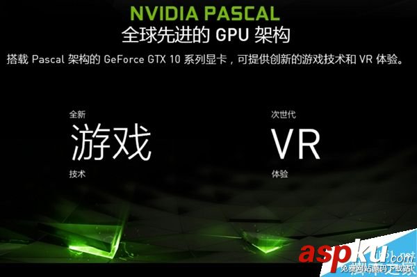 國行,TITANX,NVIDIA