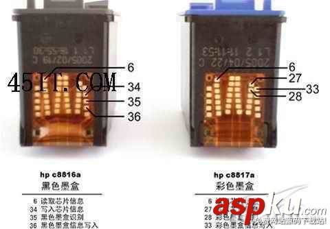 惠普,墨盒,計數器,清零