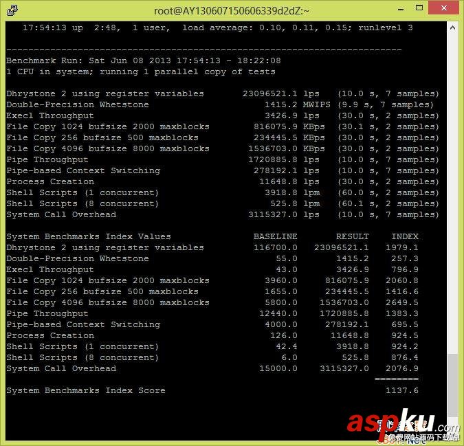 阿里云,服務器,配置